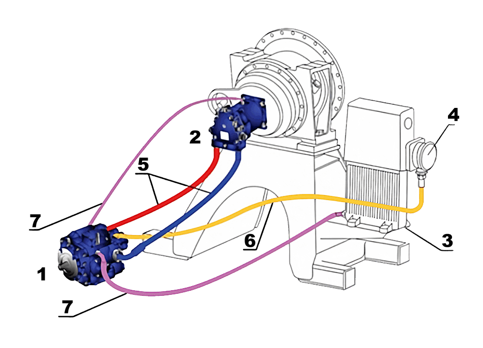 Truck mixer hydraulic circuit diagram